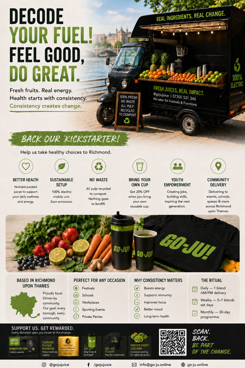 Go-JU! Kickstarter Campaign Flyer
